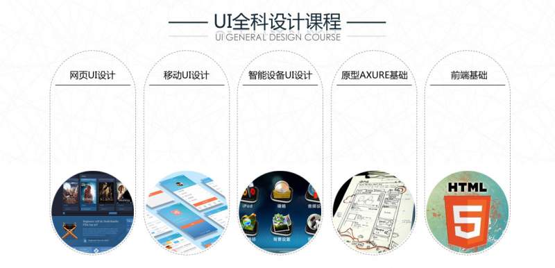 精品高薪UI就业班+工信部证书+包就业