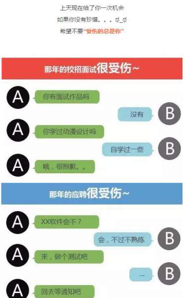 高考失利，2016年学什么技术好呢？