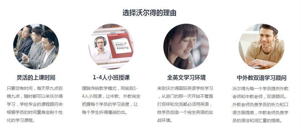 武汉沃尔得雅思英语强化班