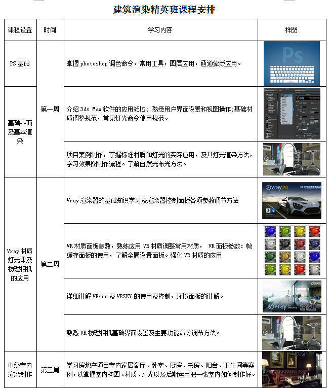 建筑渲染精英班