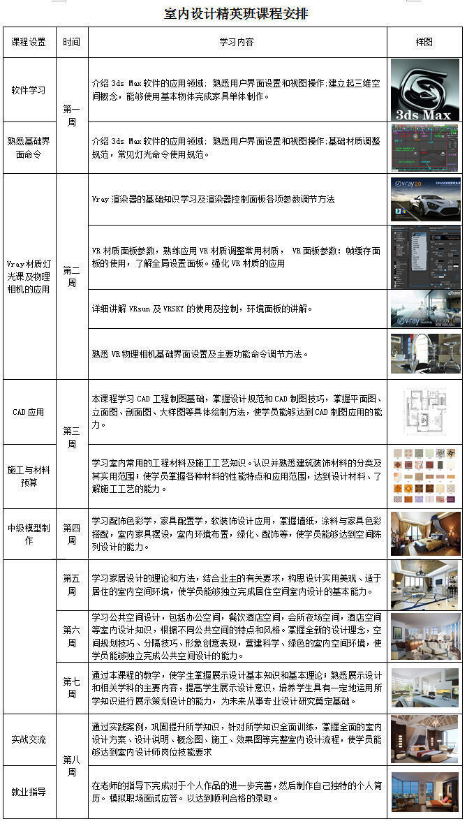 室内设计精英班