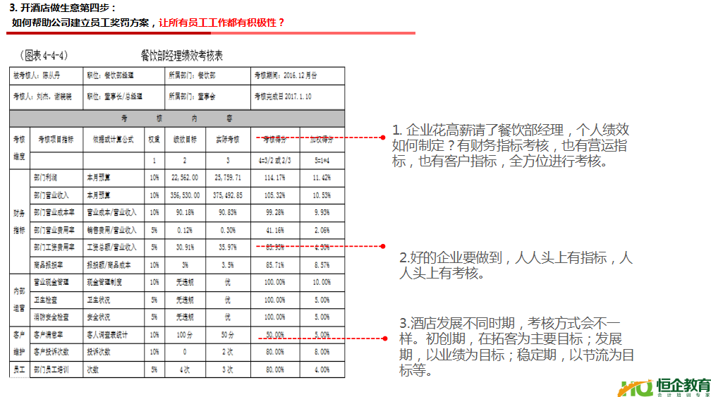 武汉恒企“猎才计划”恒企管理会计培训班