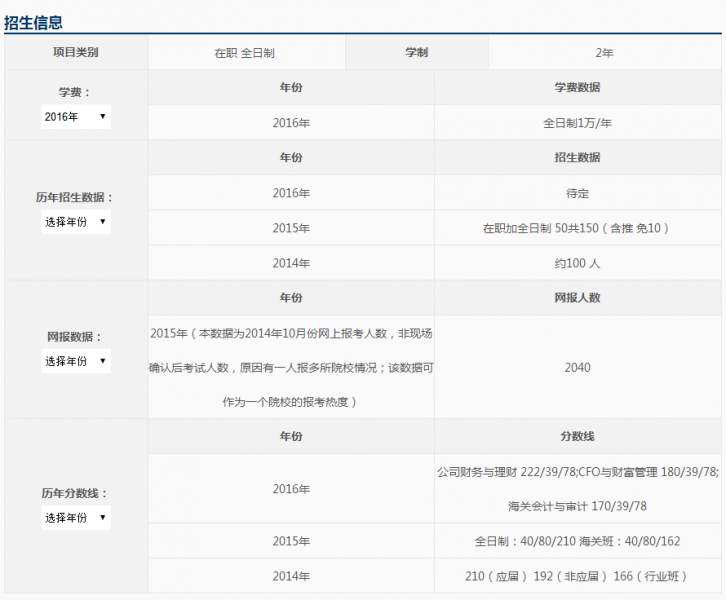 天津财经大学会计专硕国庆真题集训