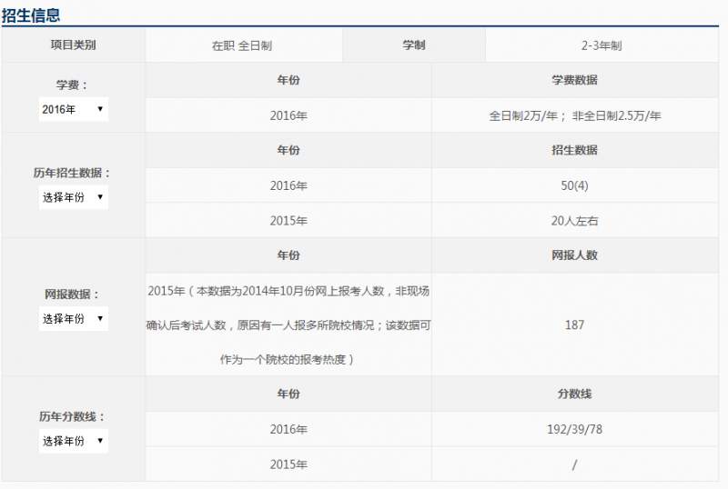 广州大学MPAcc经三路幂学国庆真题课程