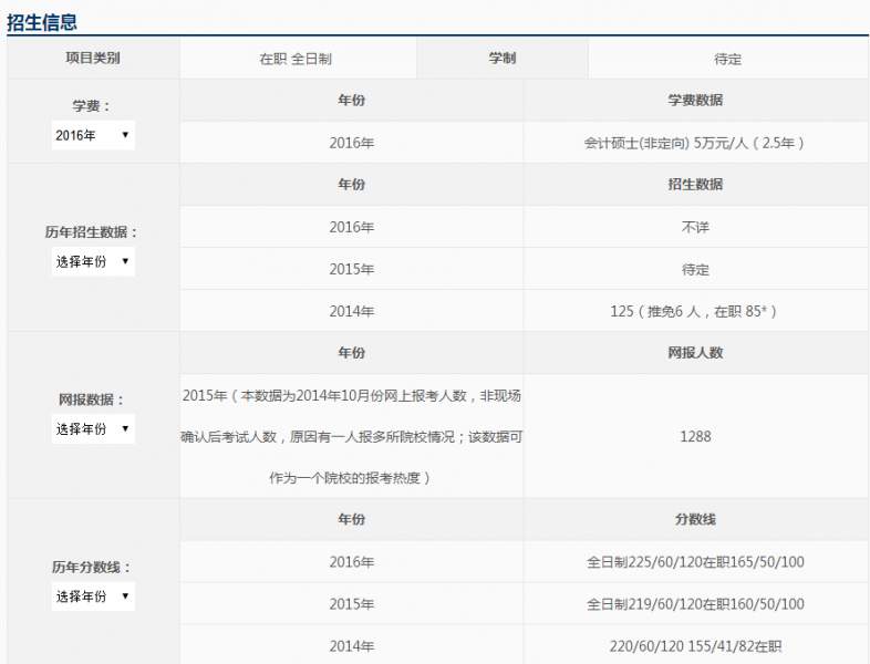 华中科技大学MPAcc国庆真题培训课程