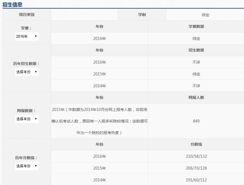 报考武汉理工大学MPAcc国庆真题课