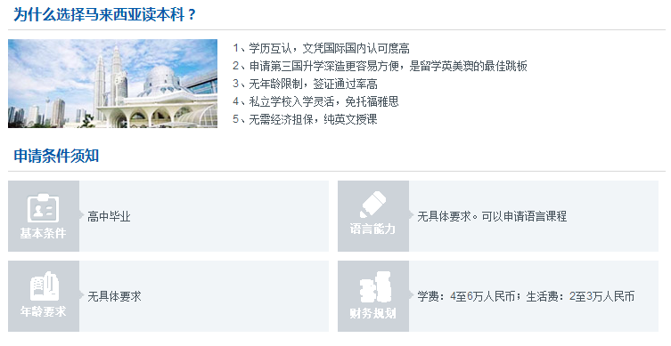 马来西亚留学-本科