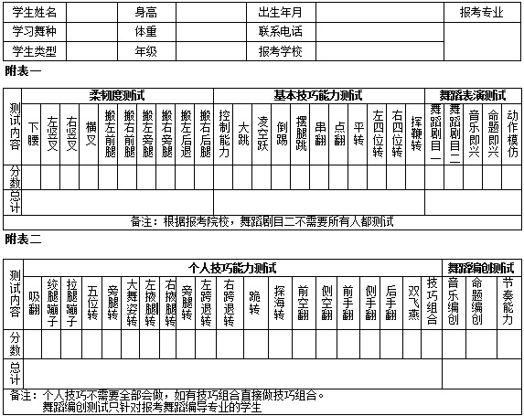 音乐舞蹈课程（民间舞、现代舞、古典舞）