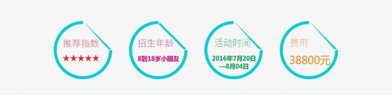 美国游学超级童子军野营夏令营
