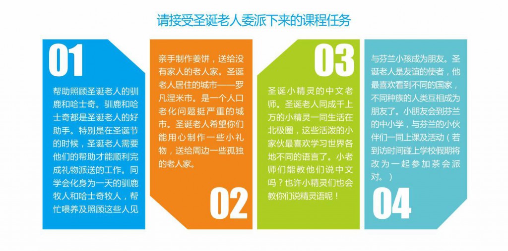 圣诞老人小助手主题冬令营