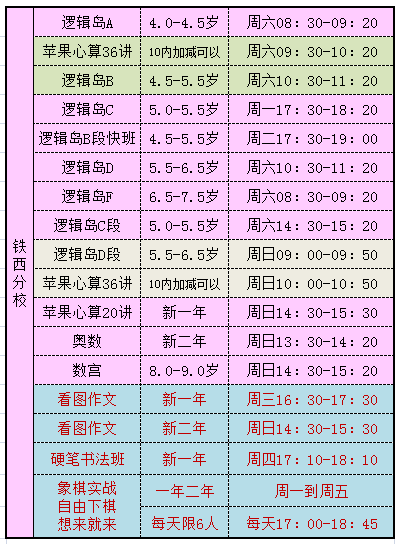 理念真真好，智慧媽媽們都讓寶貝學的課程 