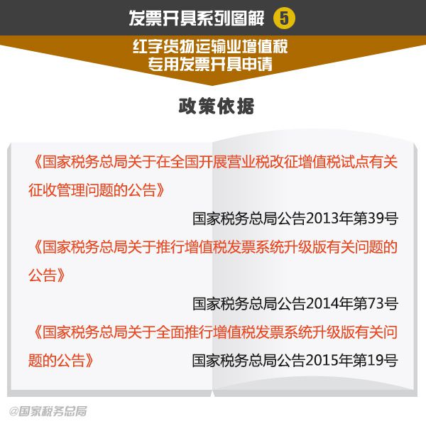 紅字貨物運輸業(yè)增值稅專用發(fā)票開具申請圖解