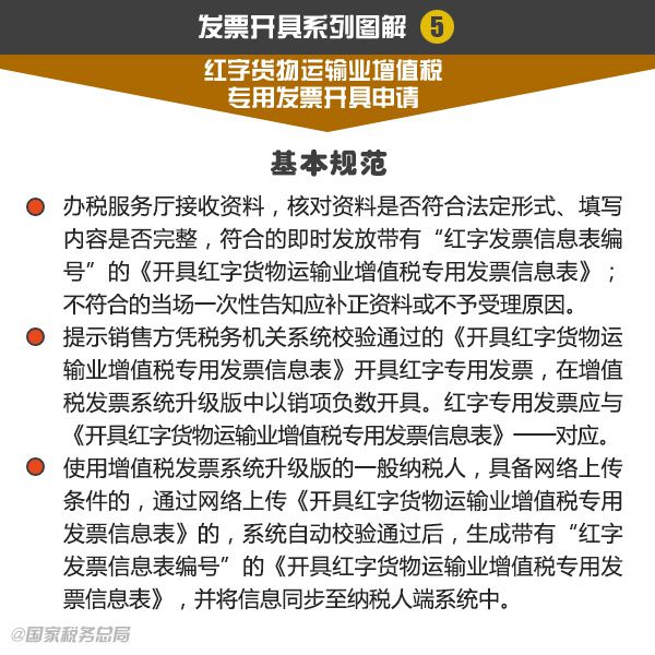 紅字貨物運輸業(yè)增值稅專用發(fā)票開具申請圖解