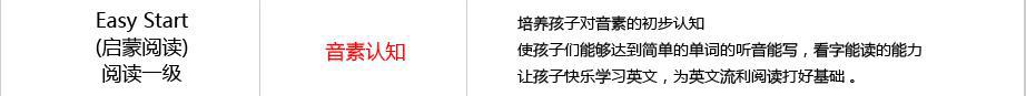 加鹏少儿英语启蒙阅读班