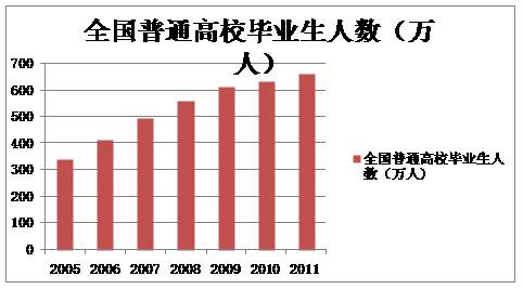 這些人最適合學會計 你中槍了嗎？