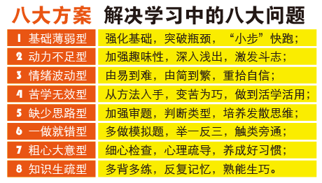 佛山高中三年級物理輔導班一對一