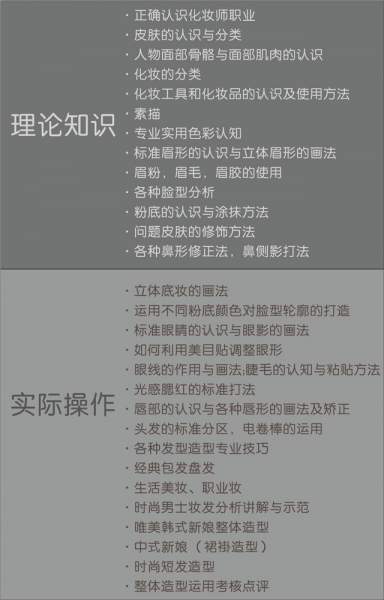 暑期優(yōu)惠！報(bào)讀化妝全科班贈送化妝套刷！