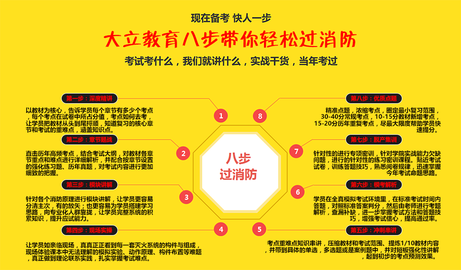 一级消防工程师豪华套餐班