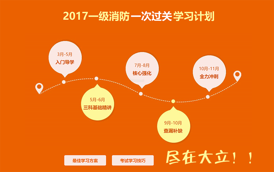 一级消防工程师豪华套餐班