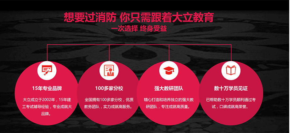 一级消防工程师豪华套餐班