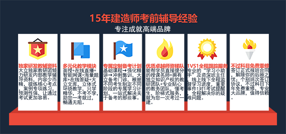 一级建造师豪华套餐班