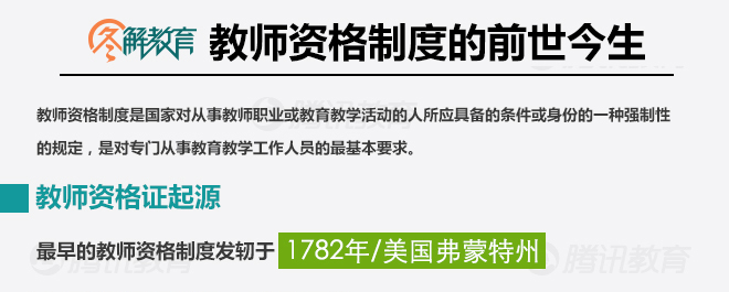 教師資格證的前世今生