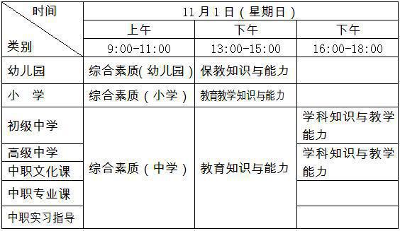 2015年下半年廣西教師資格考試筆試公告