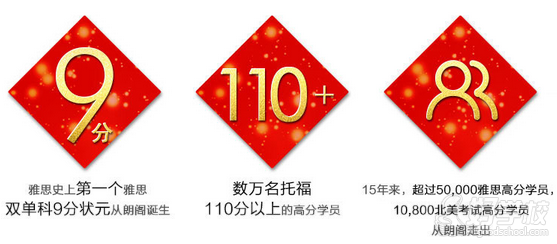 雅思6分班