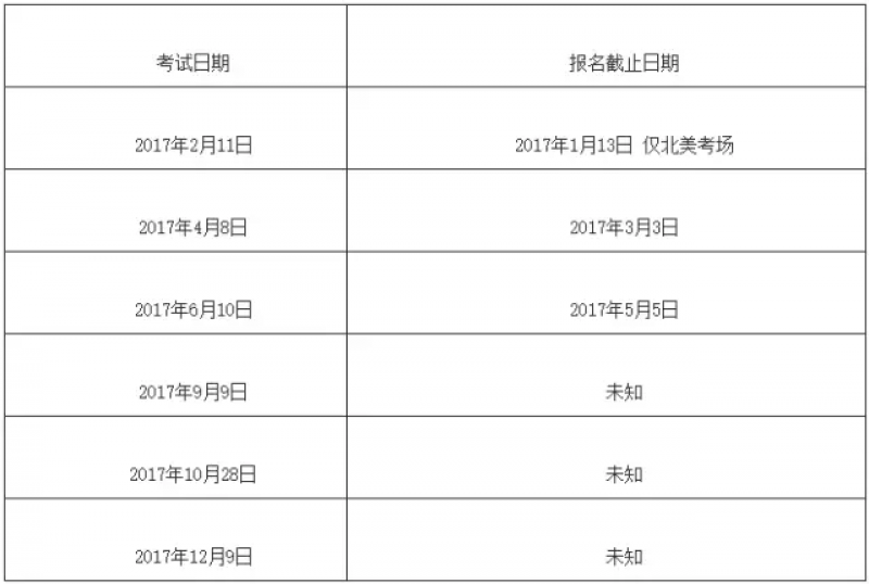 2017年雅思/托?？荚嚂r(shí)間