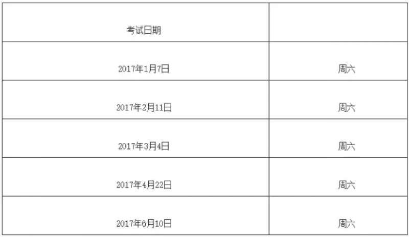 2017年雅思/托福考試時(shí)間