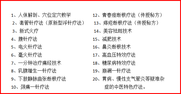 颈肩腰腿痛及常见疑难杂症中医特色治疗技术培训