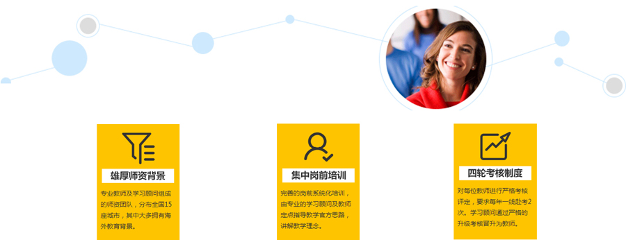 徐州日语起步班（N4）