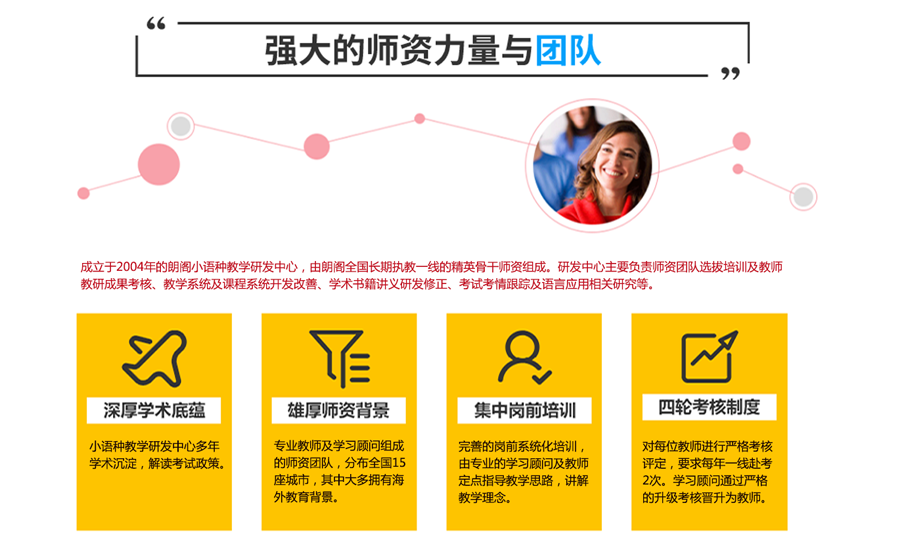 徐州法语培训班