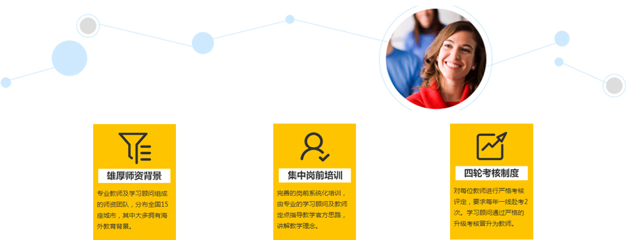 徐州韩语0基础班