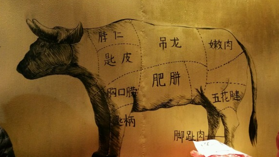 全牛肉馆班培训
