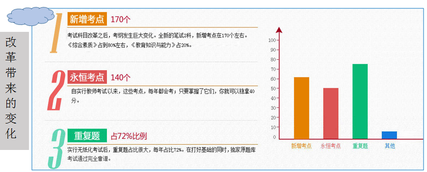 徐州教师资格证培训班