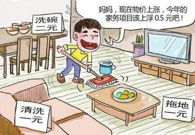 孩子做家务该奖励吗?