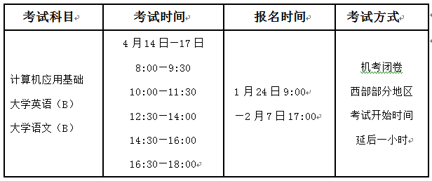 考试时间.png