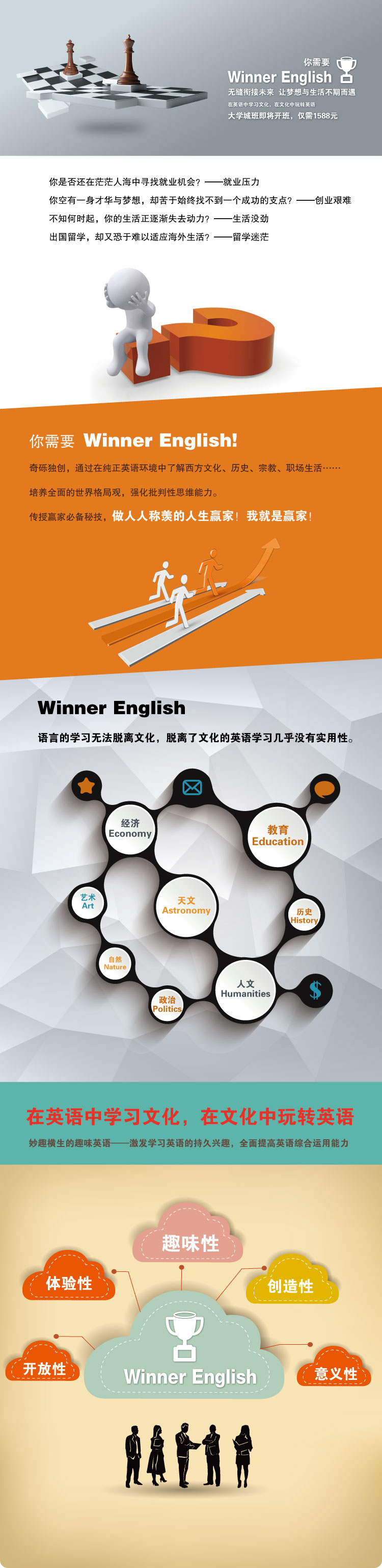 奇砾教育winner english课程