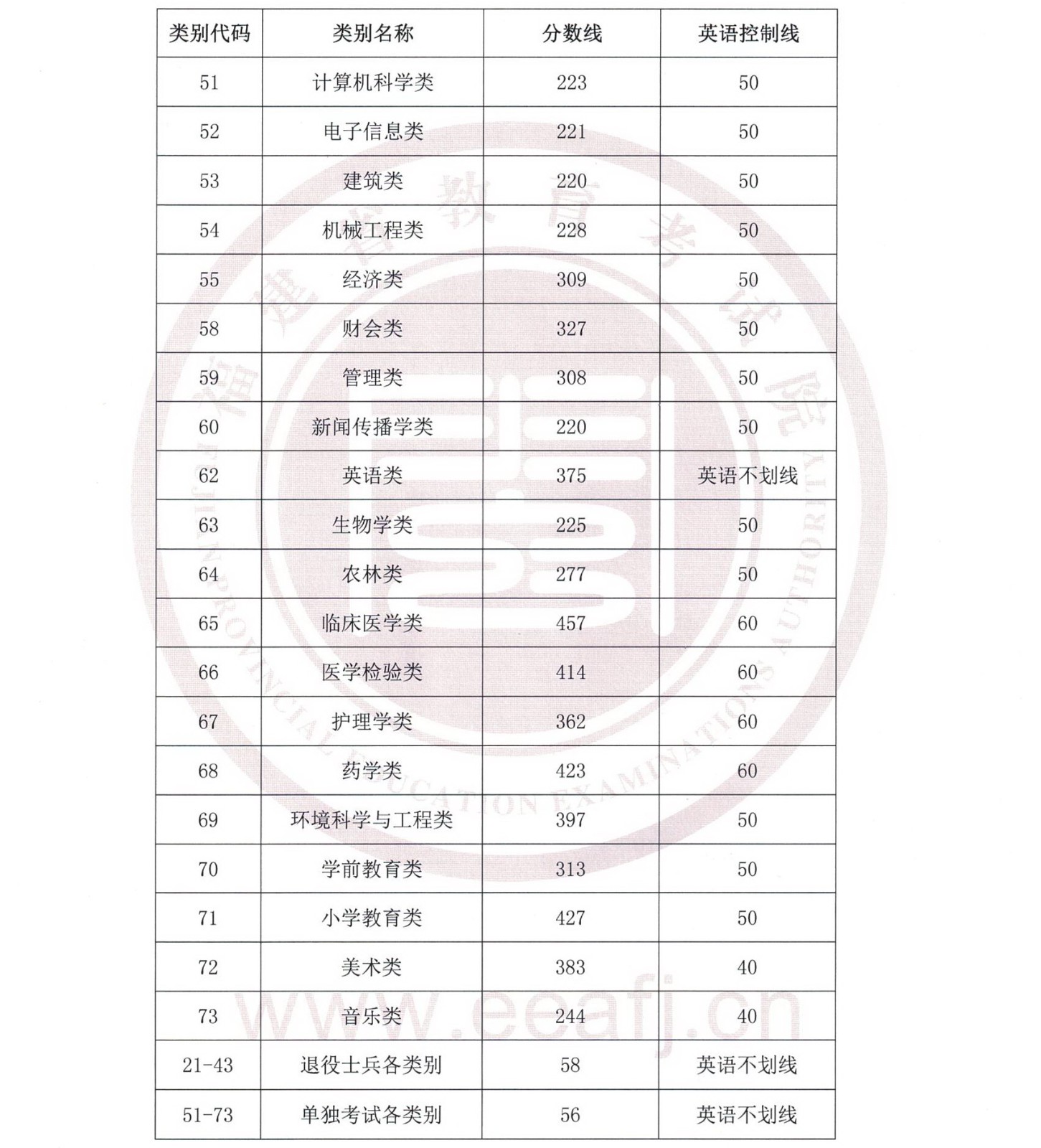 /var/www/html/liexue.cn/attachment/editor/201903/1553763861463027.jpg