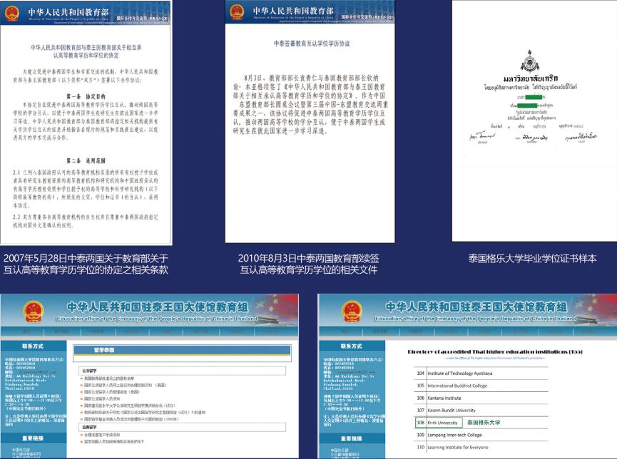 泰国格乐大学证书样本