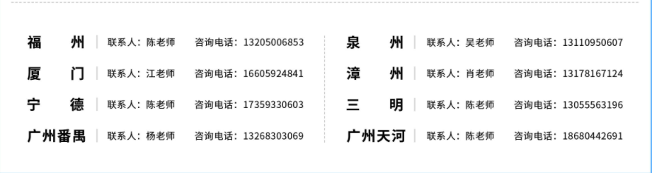 福州健康管理师