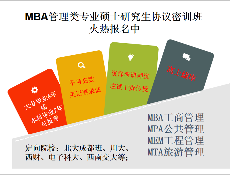 2021年MBA考研考辅培训