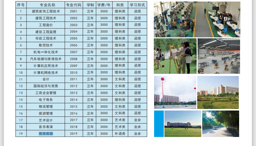 广州城建职业学院2019年成人高等教育招生简章