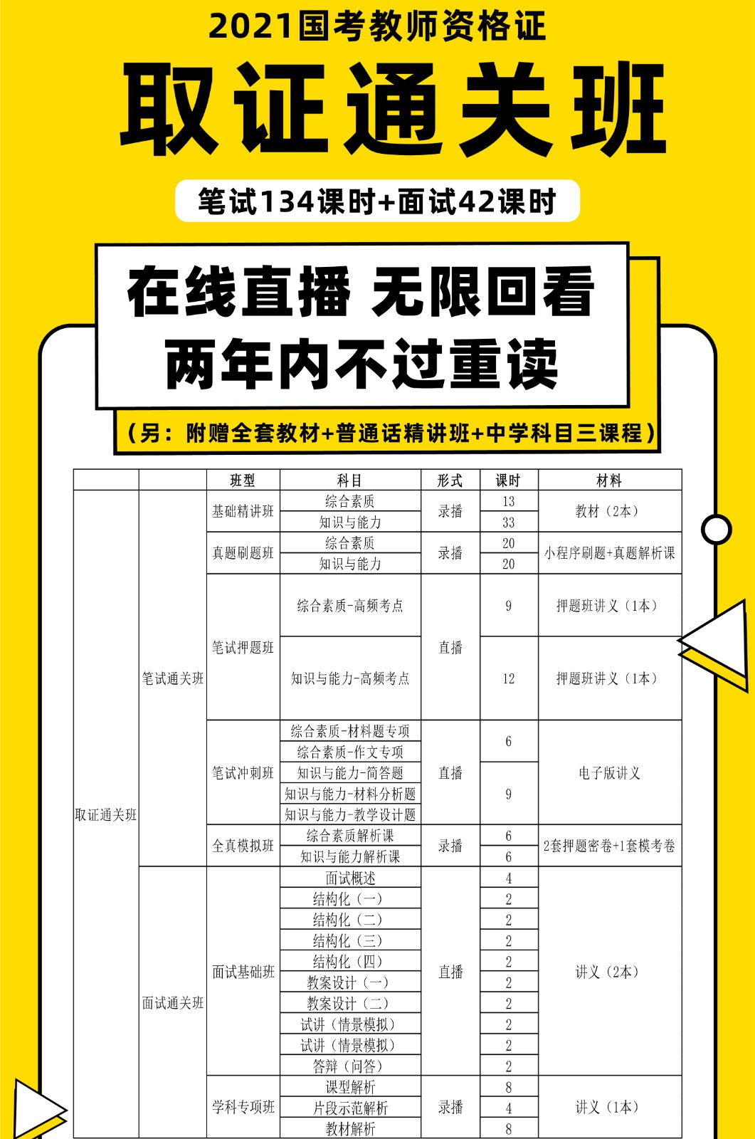 漳州中小学教师资格证2021取证通关班