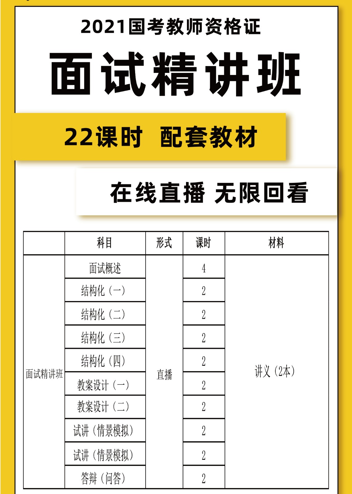 福州幼小教师资格证2021面试精讲班