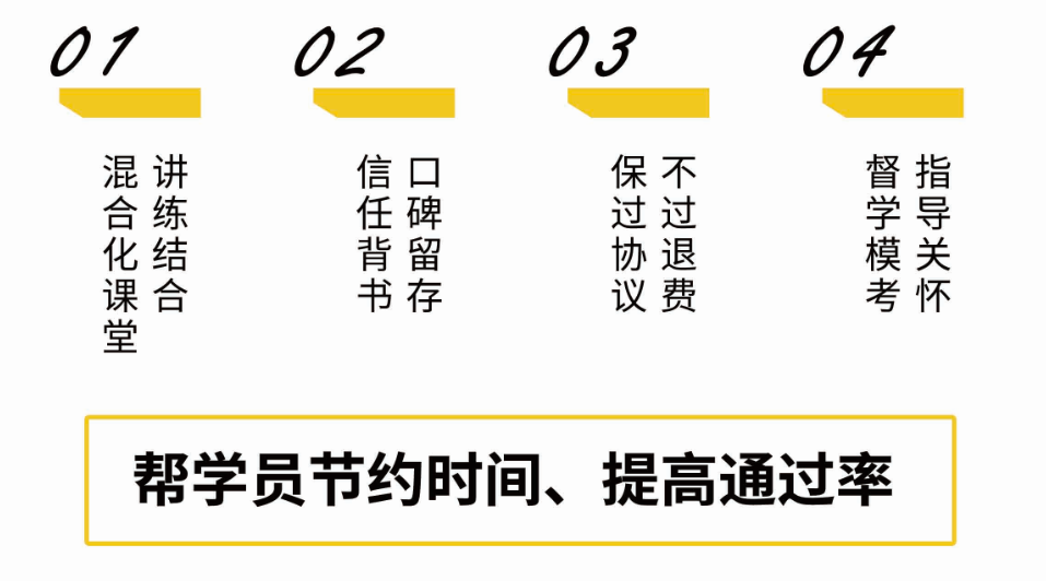 2021年教师资格证报考