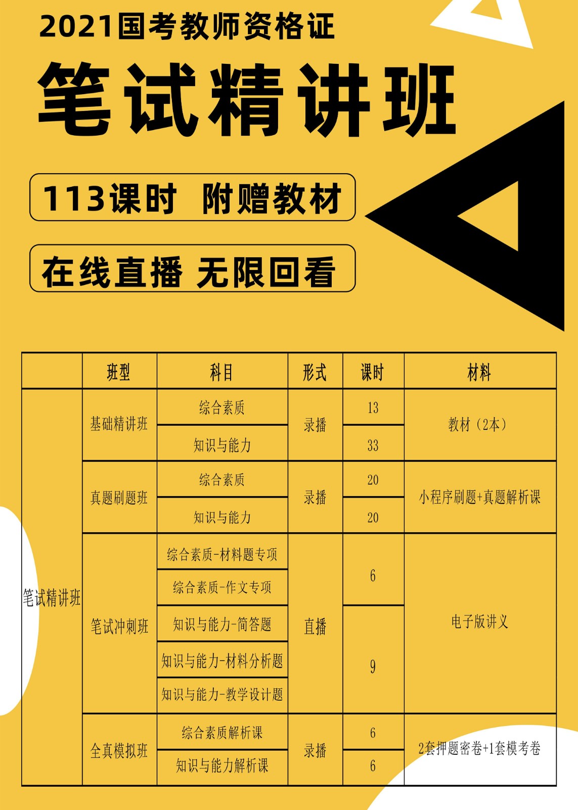 福州中小学教师资格证2021笔试精讲班