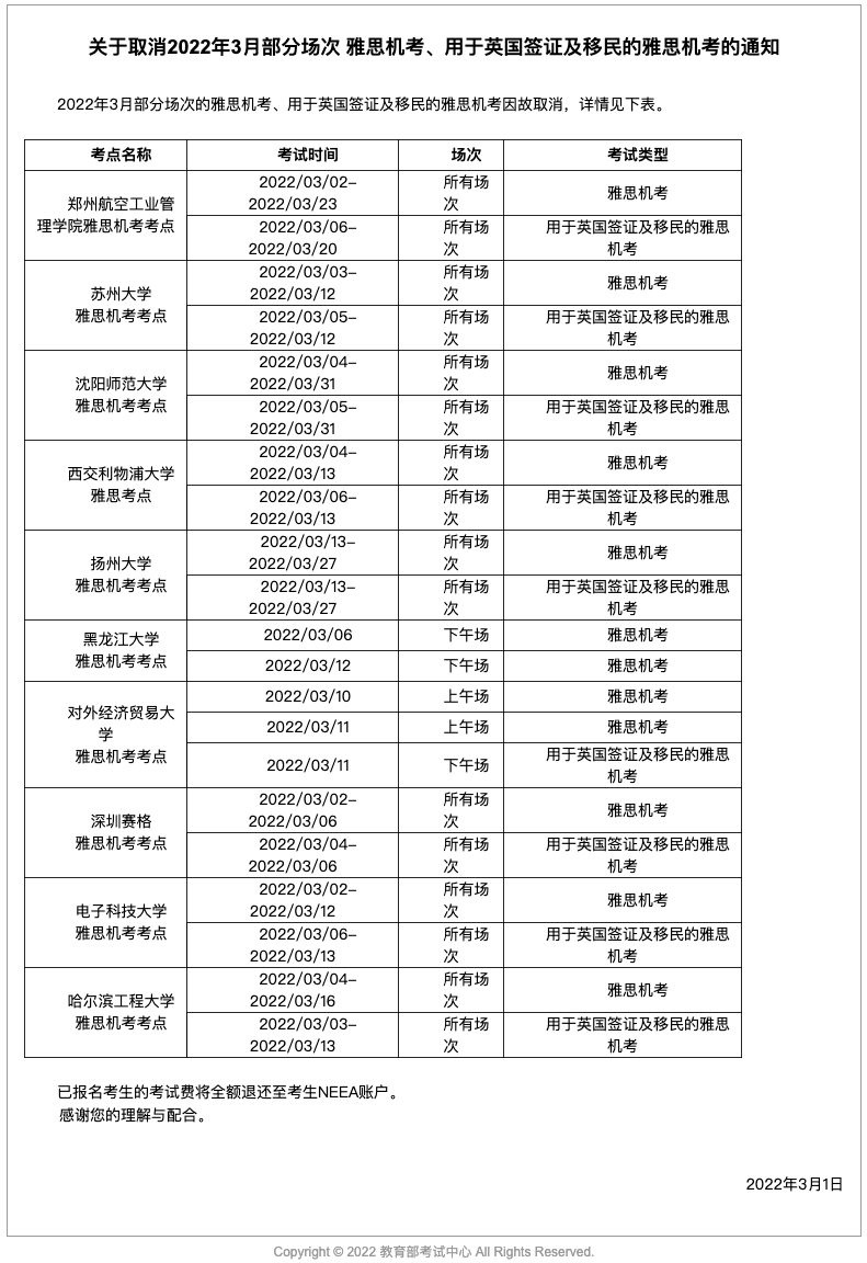 雅思和托福有什么区别 雅思考点取消通知