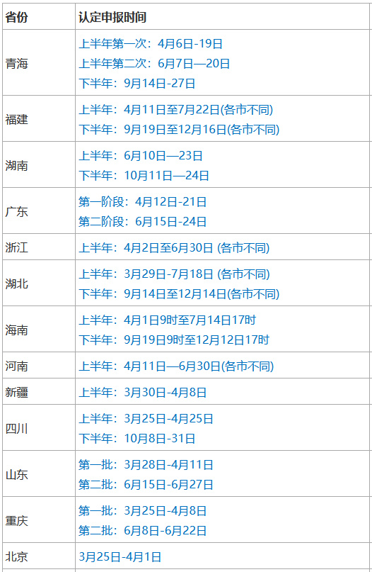 教師資格證認(rèn)定時(shí)間 教師資格證認(rèn)定中心